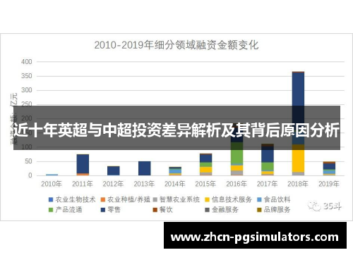 近十年英超与中超投资差异解析及其背后原因分析