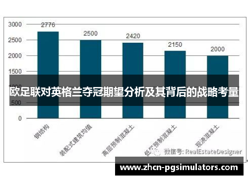 欧足联对英格兰夺冠期望分析及其背后的战略考量