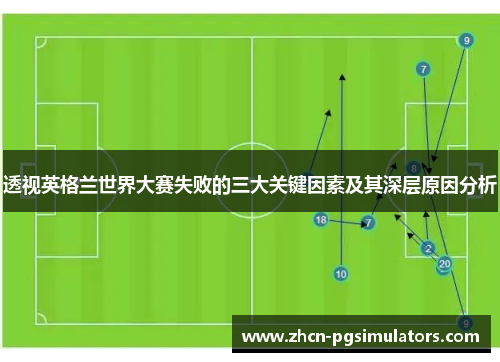 透视英格兰世界大赛失败的三大关键因素及其深层原因分析