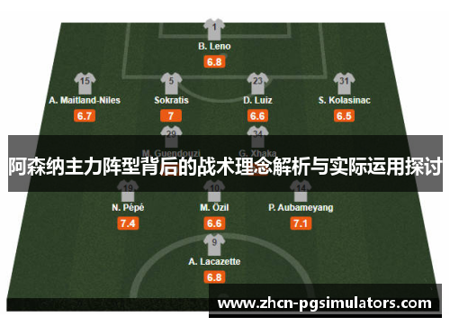 阿森纳主力阵型背后的战术理念解析与实际运用探讨