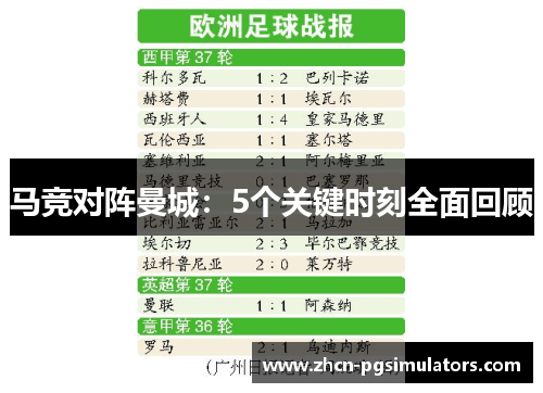 马竞对阵曼城：5个关键时刻全面回顾