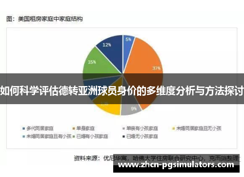 如何科学评估德转亚洲球员身价的多维度分析与方法探讨