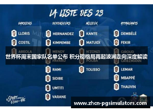 世界杯周末国家队名单公布 积分榜格局再起波澜走向深度解读