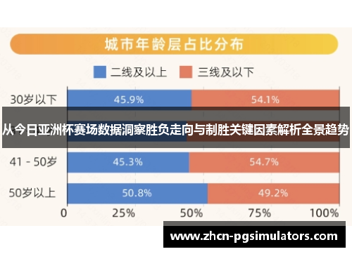 从今日亚洲杯赛场数据洞察胜负走向与制胜关键因素解析全景趋势