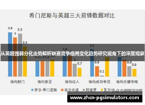 从英超强弱分化走势解析联赛竞争格局变化趋势研究视角下的深度观察 从英超强弱分化走势解析联赛竞争格局变化趋势研究视角下的深度观察