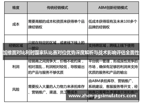 加维面对比利时国家队比赛对位优势深度解析与战术影响评估全面性 加维面对比利时国家队比赛对位优势深度解析与战术影响评估全面性